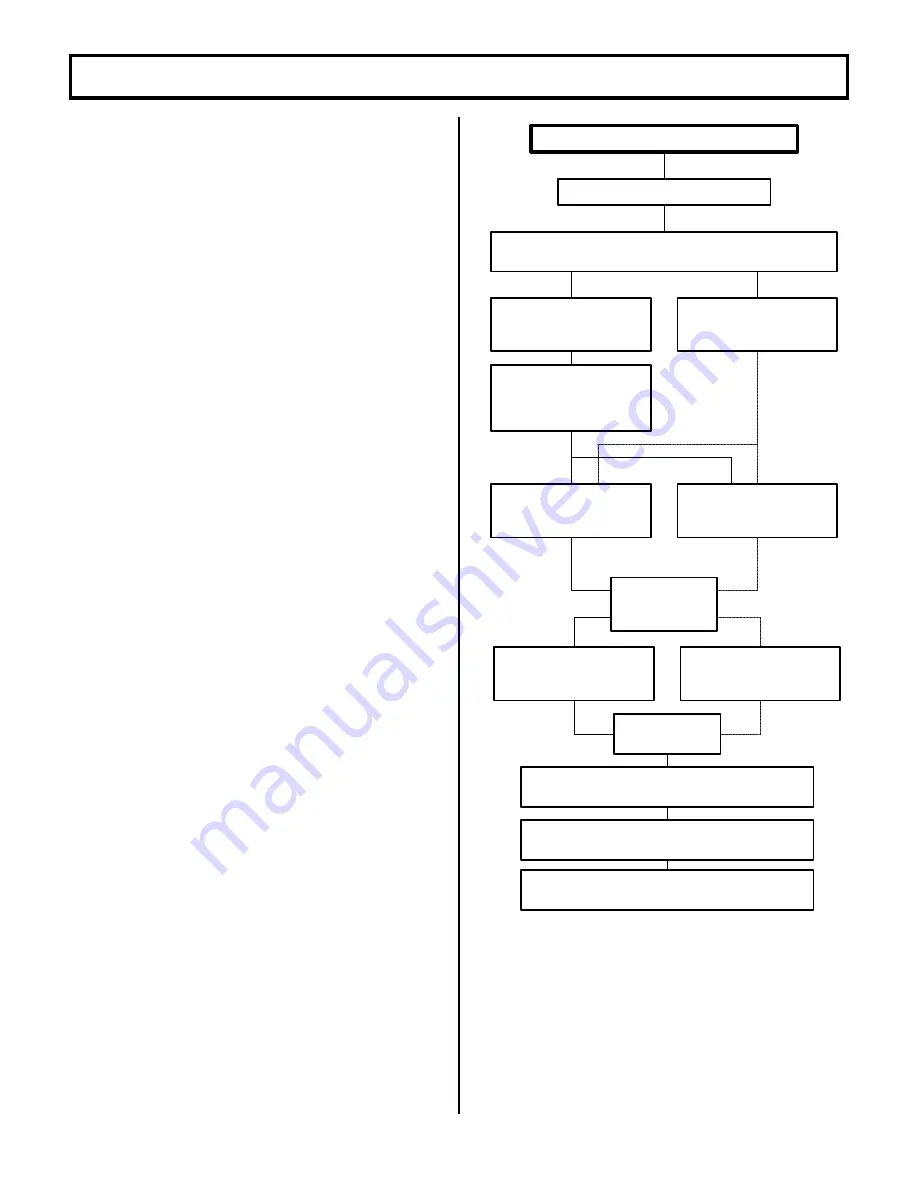 GE IC3645SP4U500MC2 Installation And Operation Manual Download Page 59