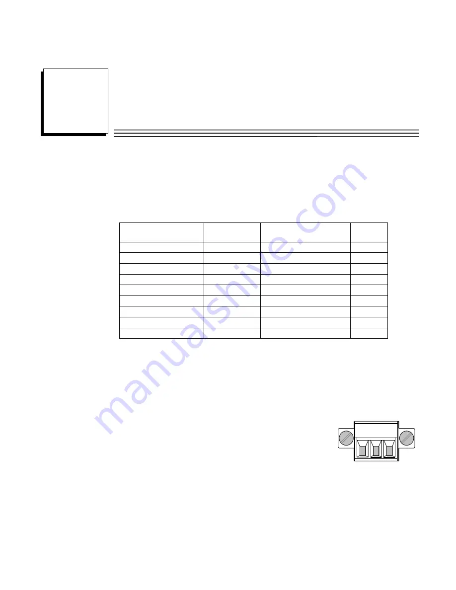 GE IC690ACC001 User Manual Download Page 30