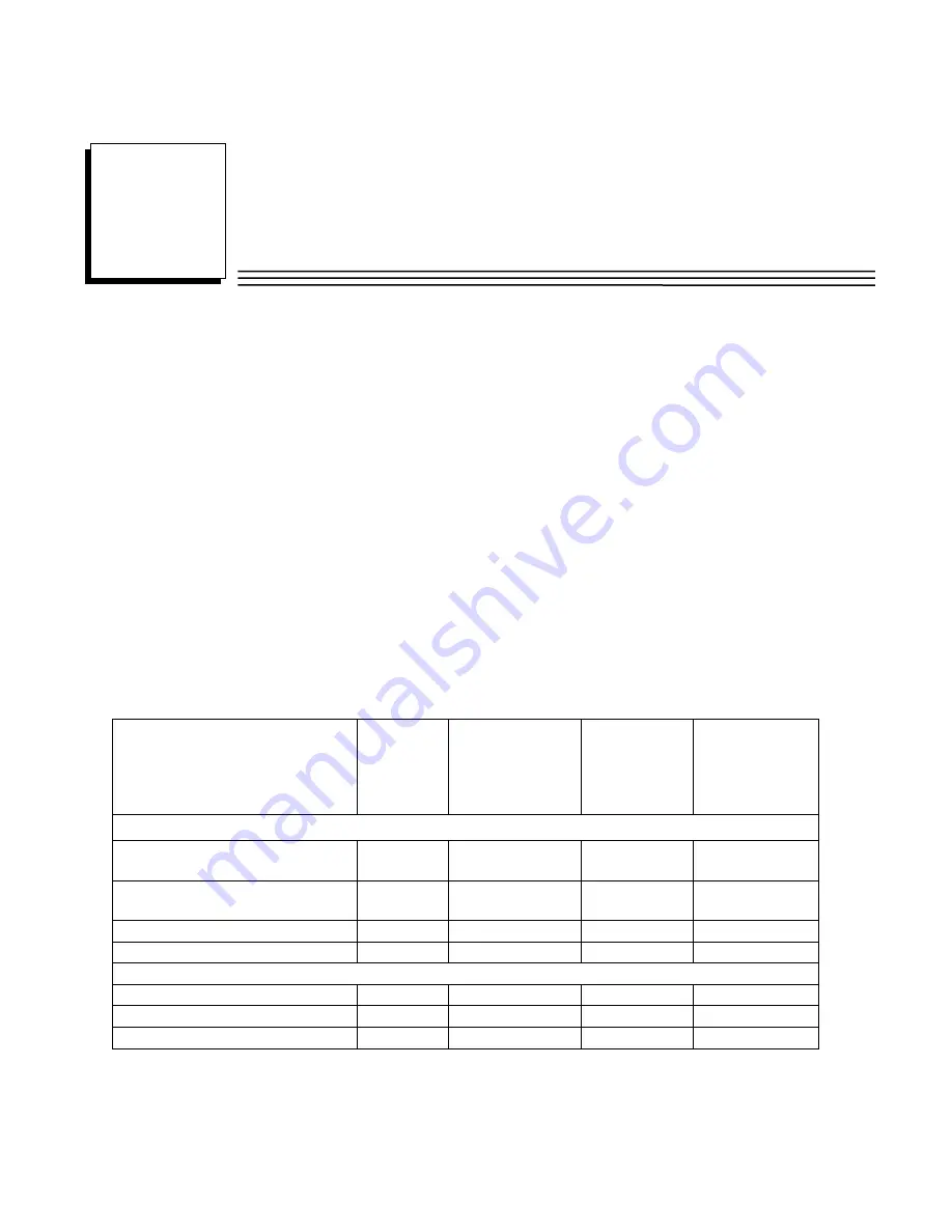 GE IC695PNC001 User Manual Download Page 127