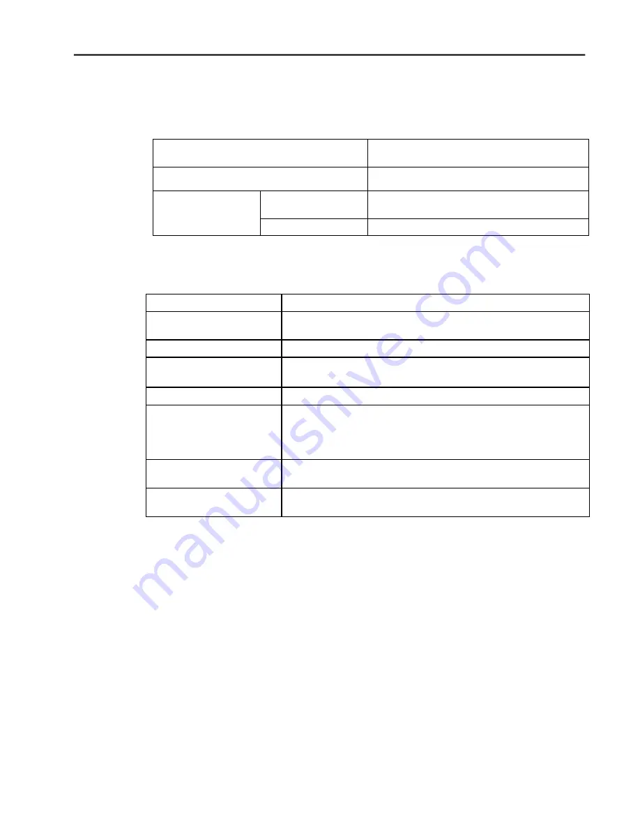 GE IC754VGI08CTD Скачать руководство пользователя страница 6