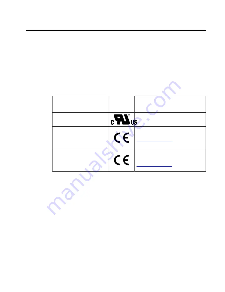 GE IC754VKI06MTD Скачать руководство пользователя страница 33