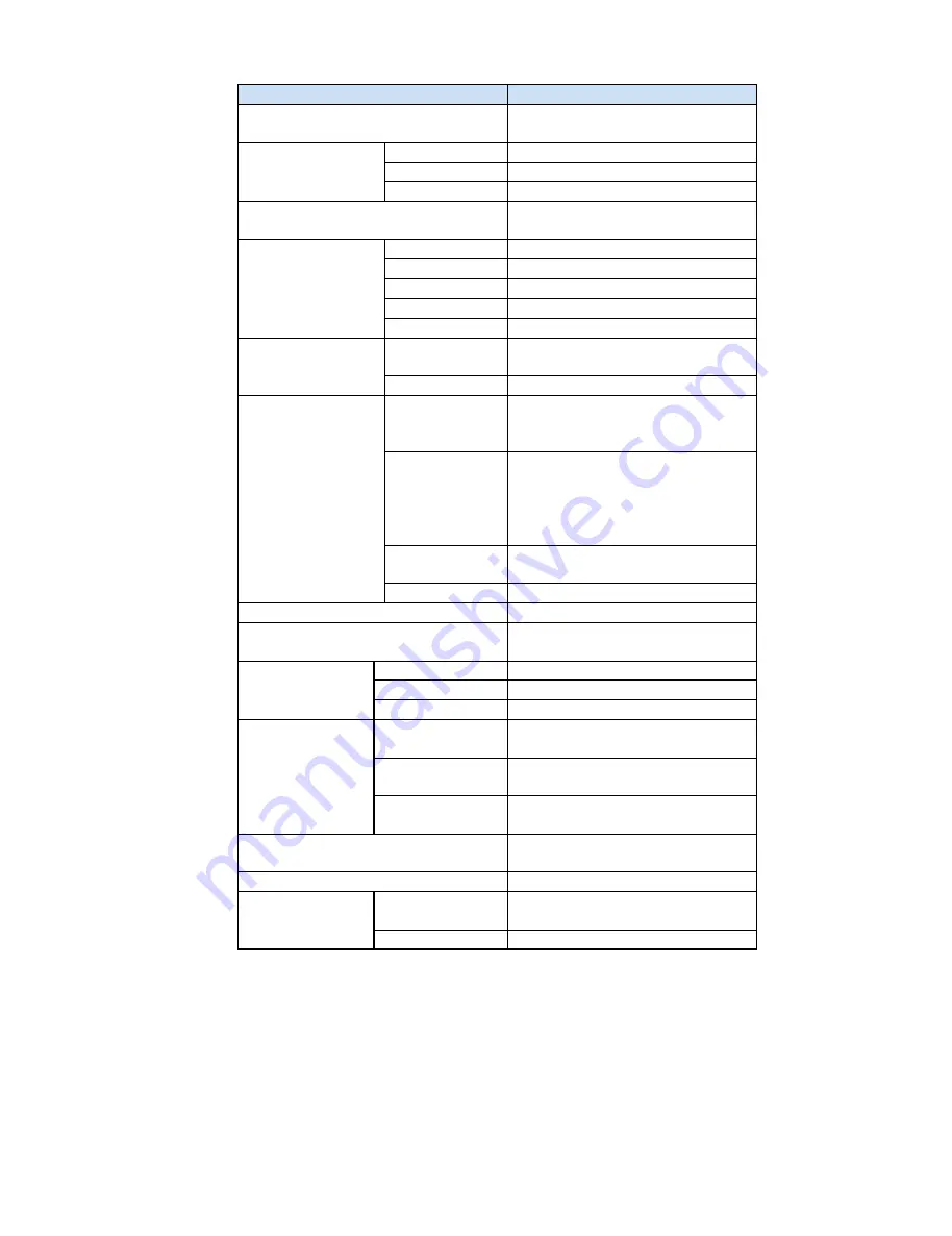 GE IC755CS06RD Series Quick Start Manual Download Page 11