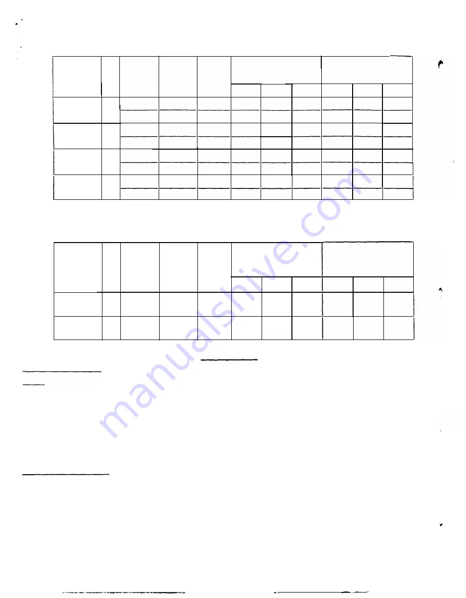 GE IFC66A Instructions Manual Download Page 15