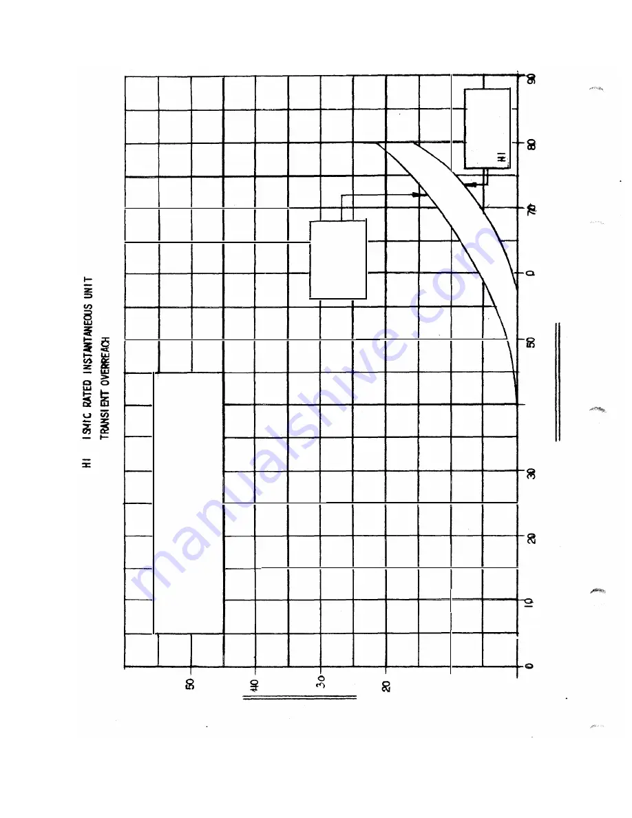 GE IFC95AD Instruction Manual Download Page 26