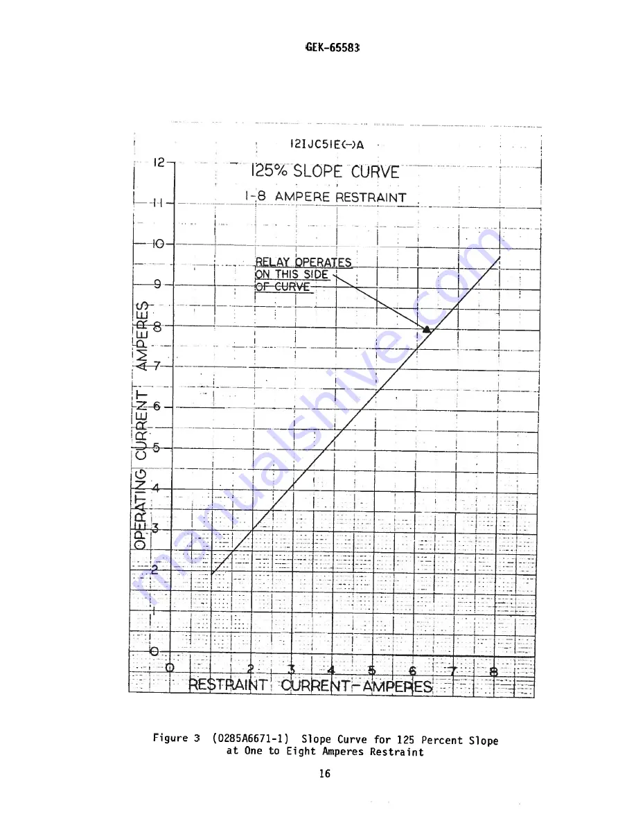 GE IJC51E Instructions Manual Download Page 16