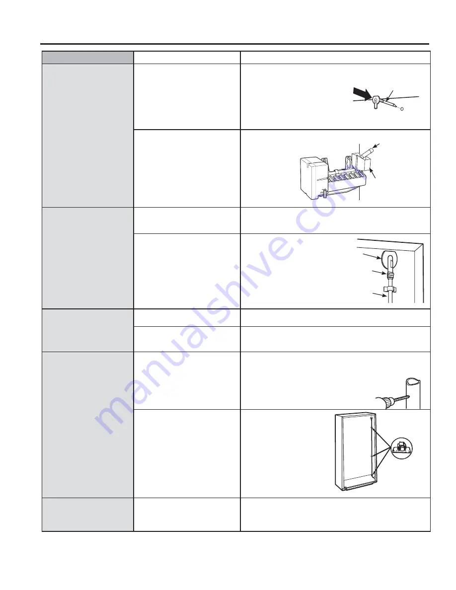 GE IM-6D Owner'S Manual & Installation Instructions Download Page 100