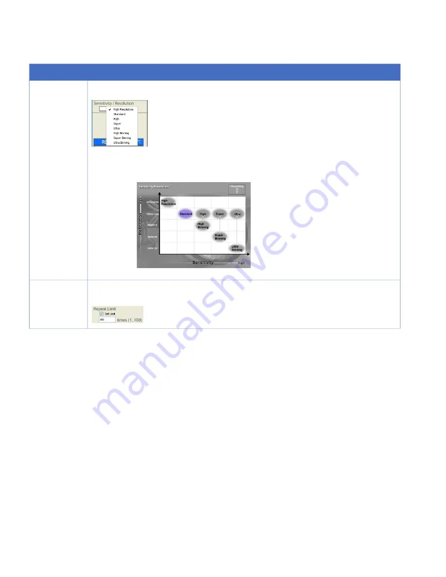 GE ImageQuant LAS 4000 User Manual Download Page 62