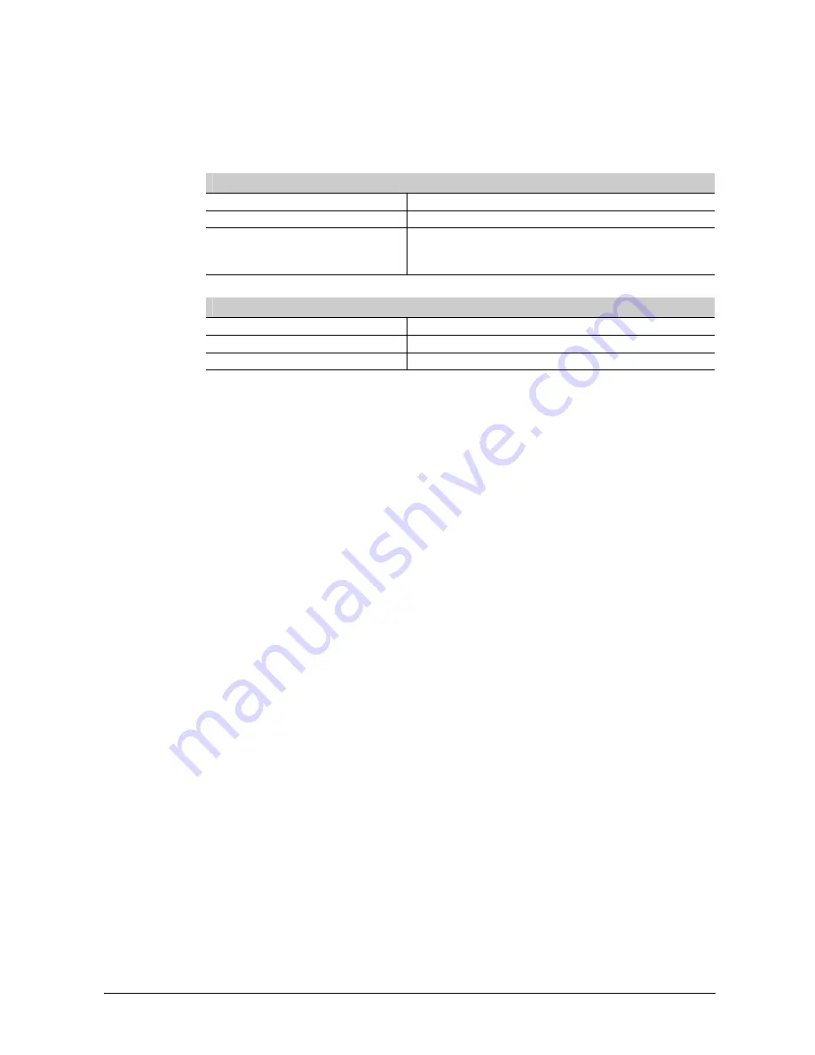 GE Interlogix FP1500 Manual For Installation, Configuration And Commissioning Download Page 51