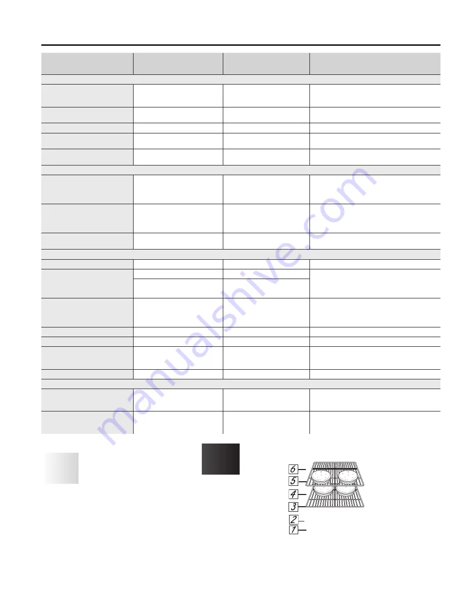 GE JB655 Owner'S Manual Download Page 14