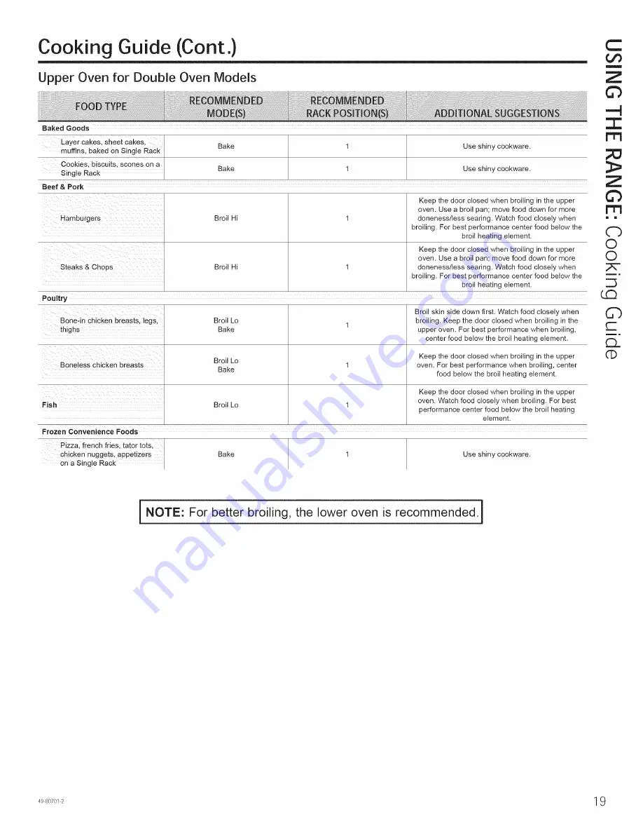 GE JB850 Owner'S Manual Download Page 19