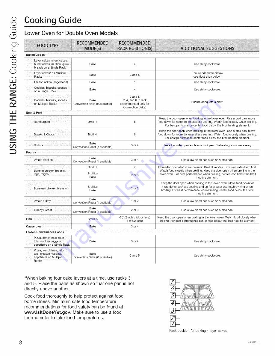 GE JB870DF2BB Owner'S Manual Download Page 18