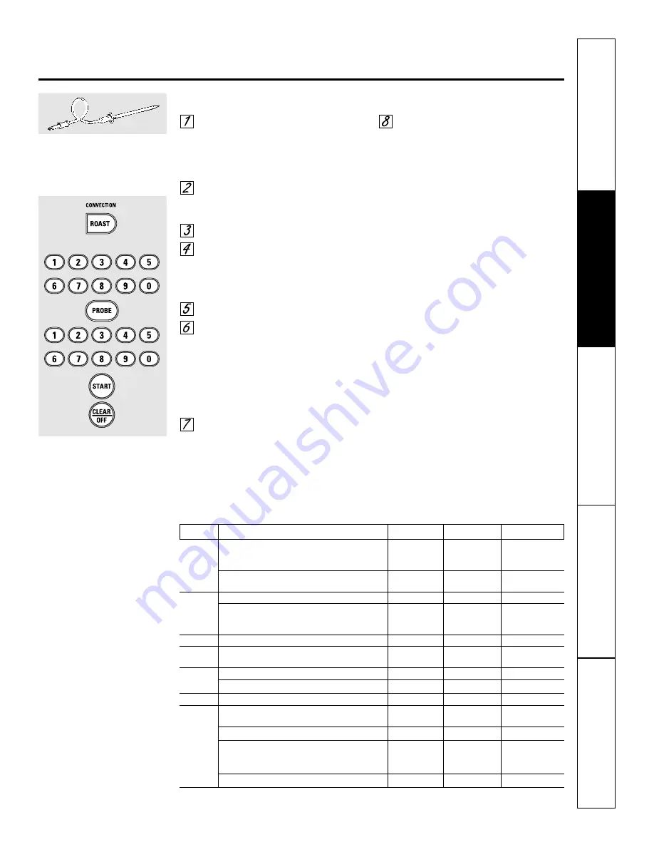 GE JB910SLSS - ProfileTM 30