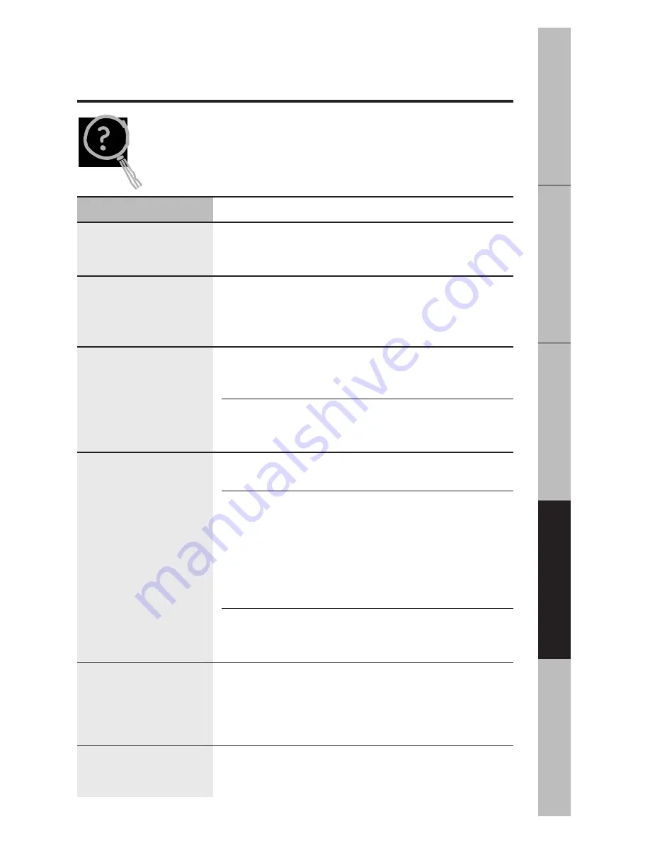 GE JB940 Owner'S Manual Download Page 57