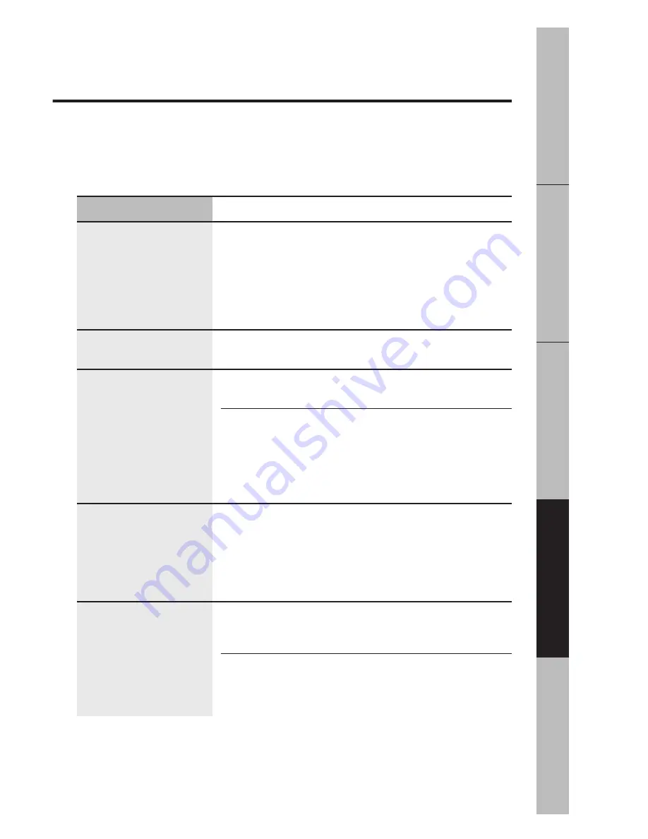 GE JB940 Owner'S Manual Download Page 61