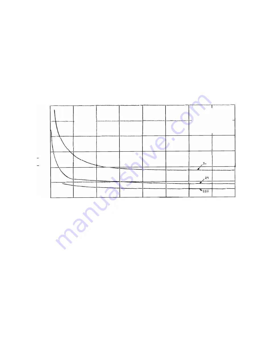 GE JBC51M Instructions Manual Download Page 39