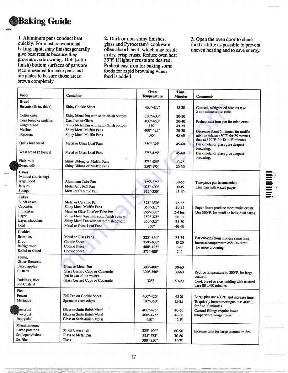 GE JBP28G Use And Care Manual Download Page 17