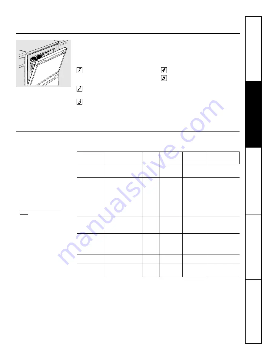 GE JBP80DMBB Owner'S Manual Download Page 13