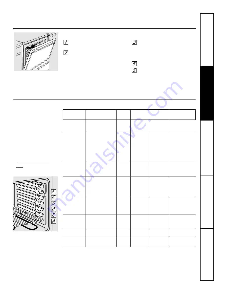 GE JBP84 Owner'S Manual Download Page 13