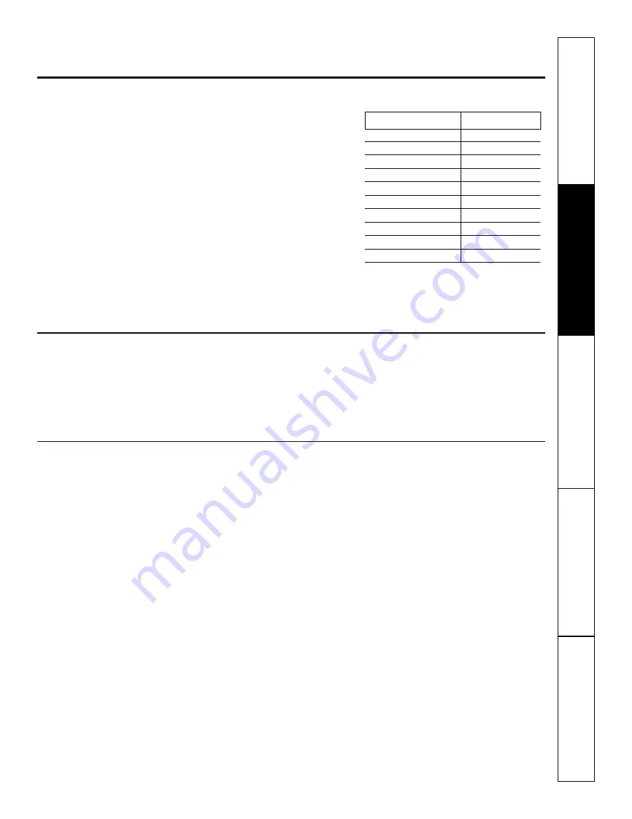 GE JBP84 Owner'S Manual Download Page 25