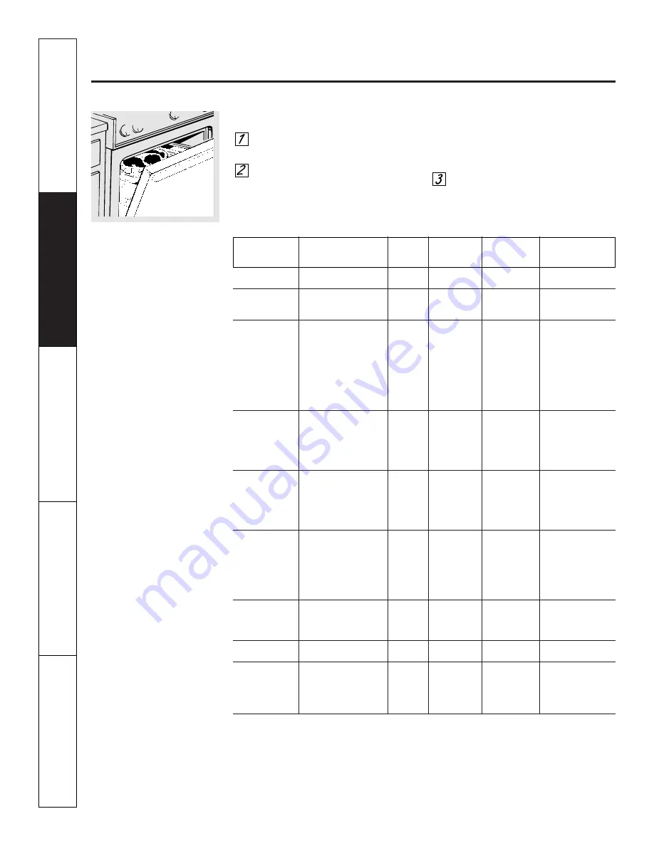 GE JBS02 Owner'S Manual Download Page 12