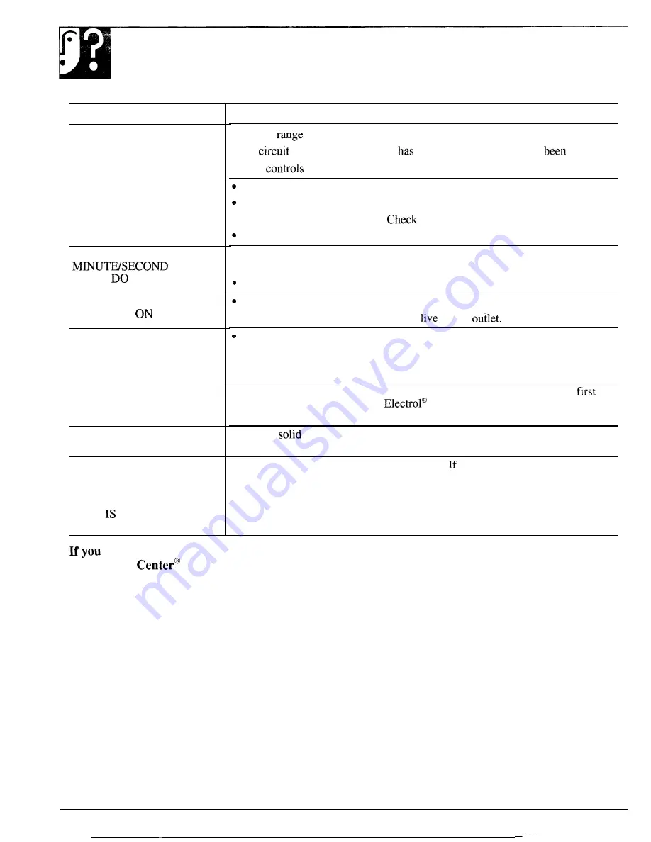 GE JBS29GM Use And Care Manual Download Page 26