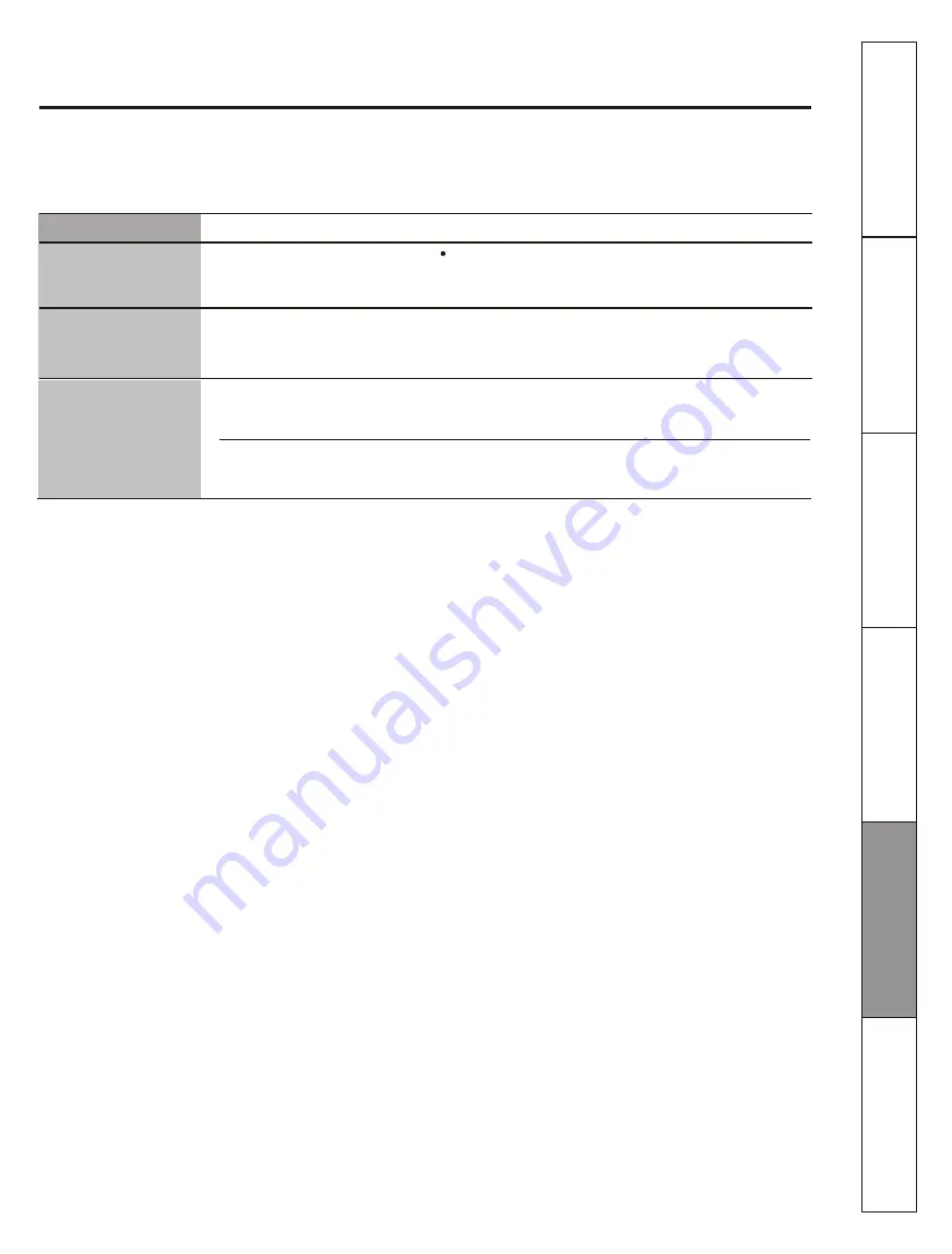 GE JCAS724 Owner'S Manual And Installation Instructions Download Page 47