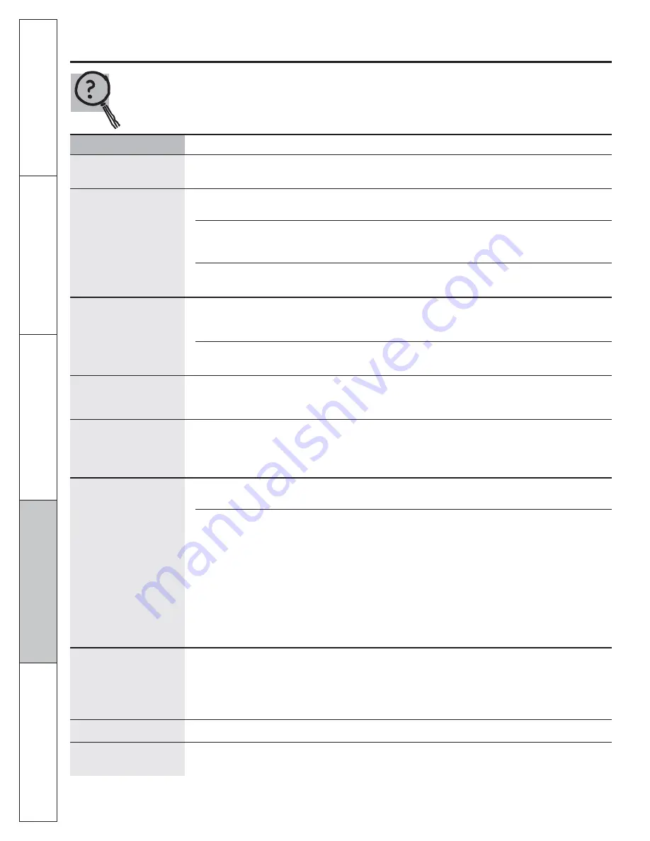 GE JCB530 Owner'S Manual Download Page 38