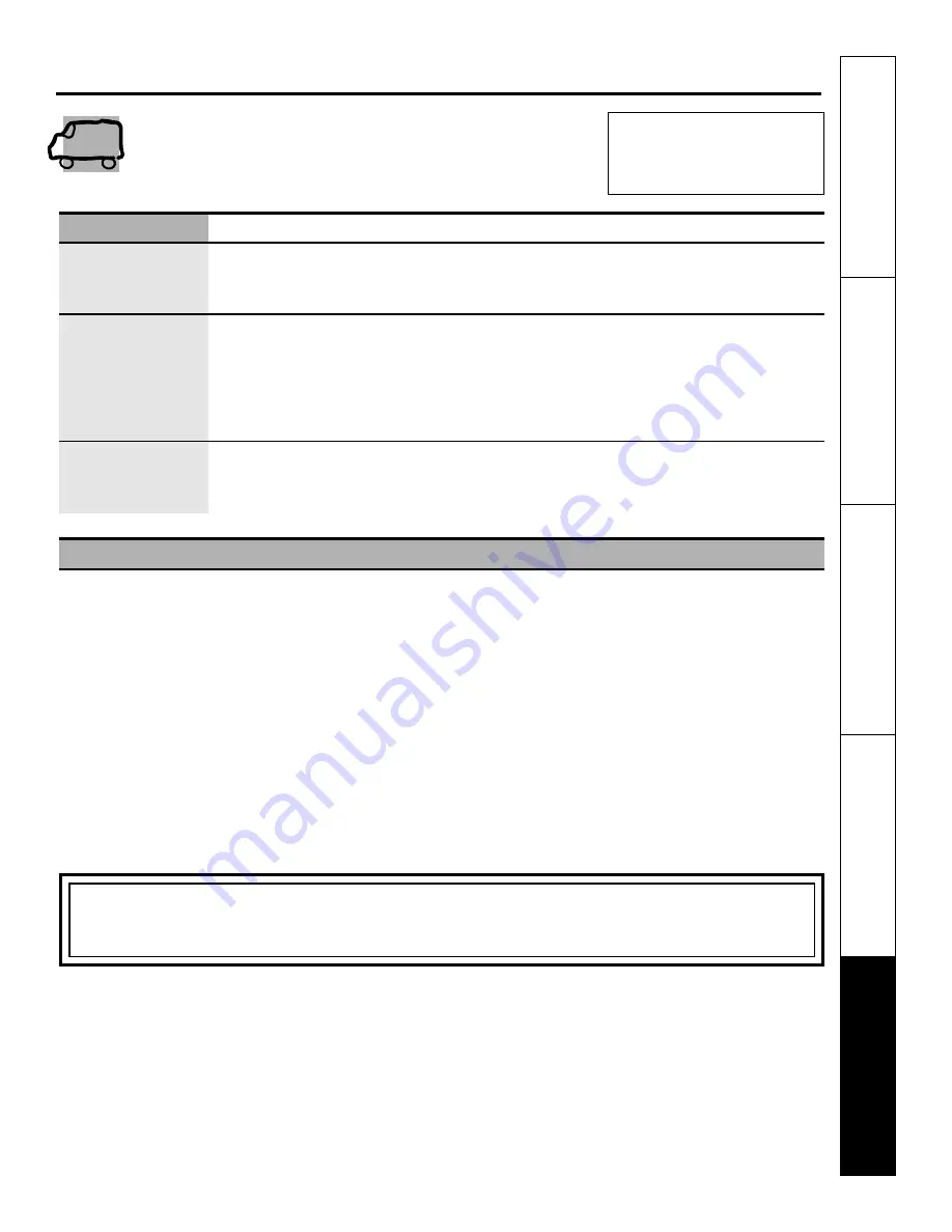 GE JCB800 Owner'S Manual And Installation Instructions Download Page 43