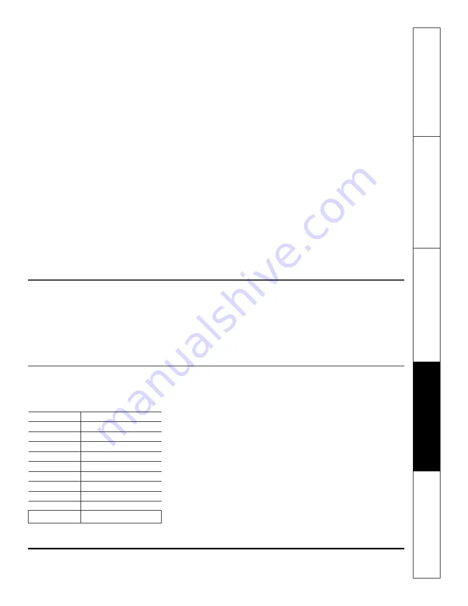 GE JCB800 Owner'S Manual And Installation Instructions Download Page 71