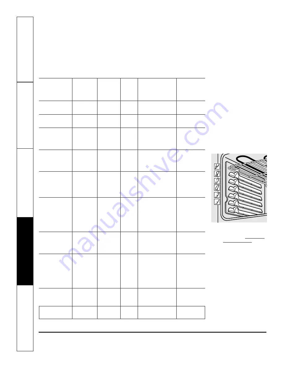 GE JCB800 Owner'S Manual And Installation Instructions Download Page 76