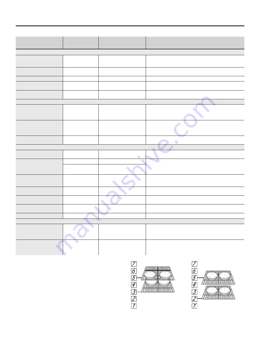 GE JCB865 Owner'S Manual Download Page 51