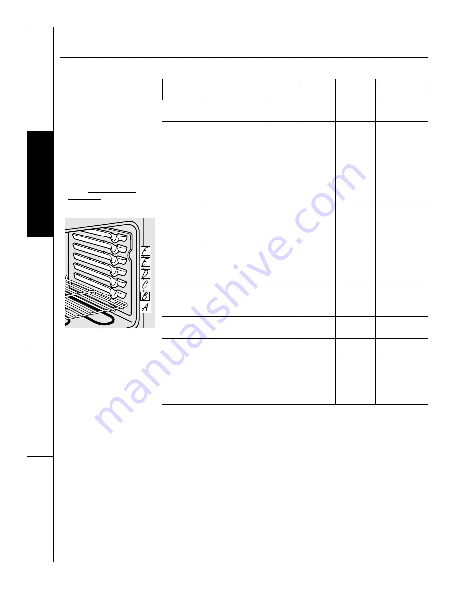 GE JCBP24 Owner'S Manual Download Page 12