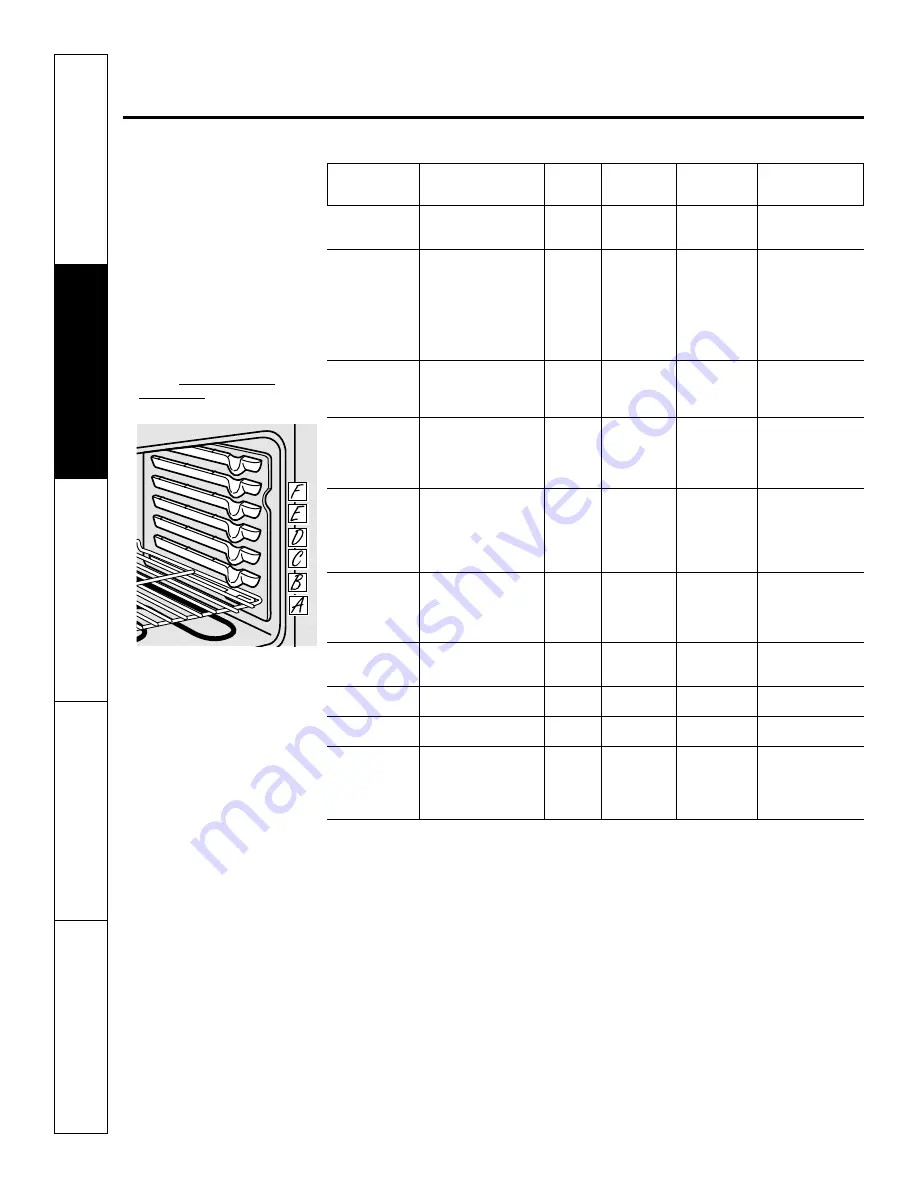 GE JCBP65 Owner'S Manual And Installation Instructions Download Page 14