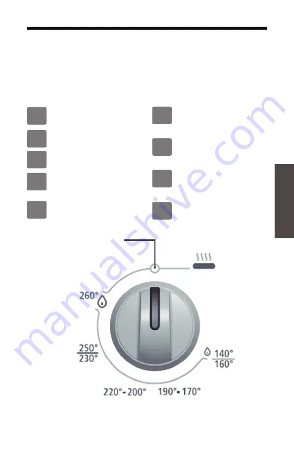 GE JCEG3020 Use & Care Manual Download Page 23