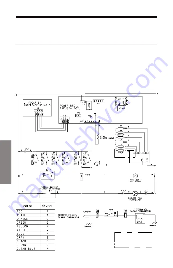 GE JCEG3020 Use & Care Manual Download Page 38