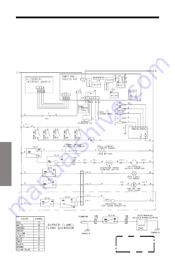 GE JCEG3020 Use & Care Manual Download Page 42