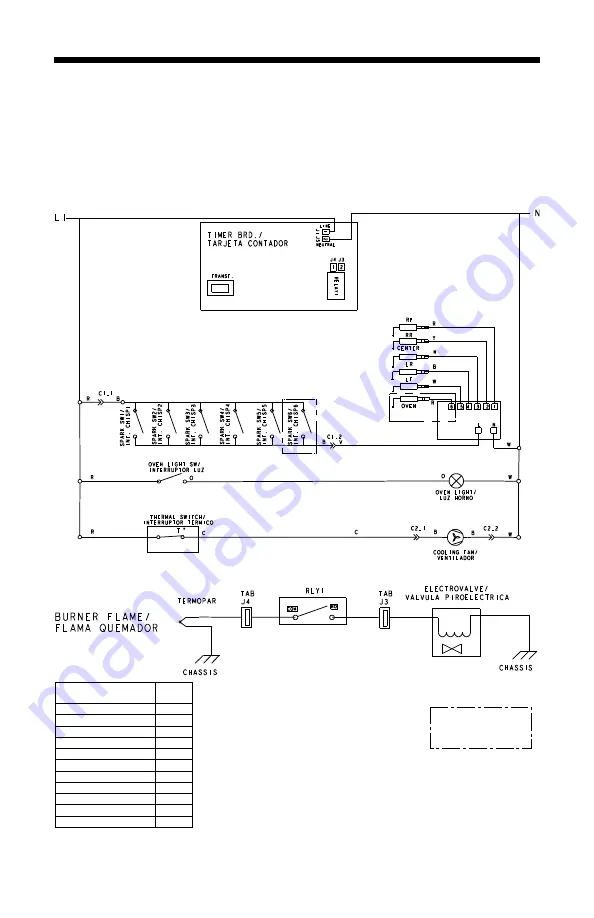 GE JCEG3020 Use & Care Manual Download Page 84