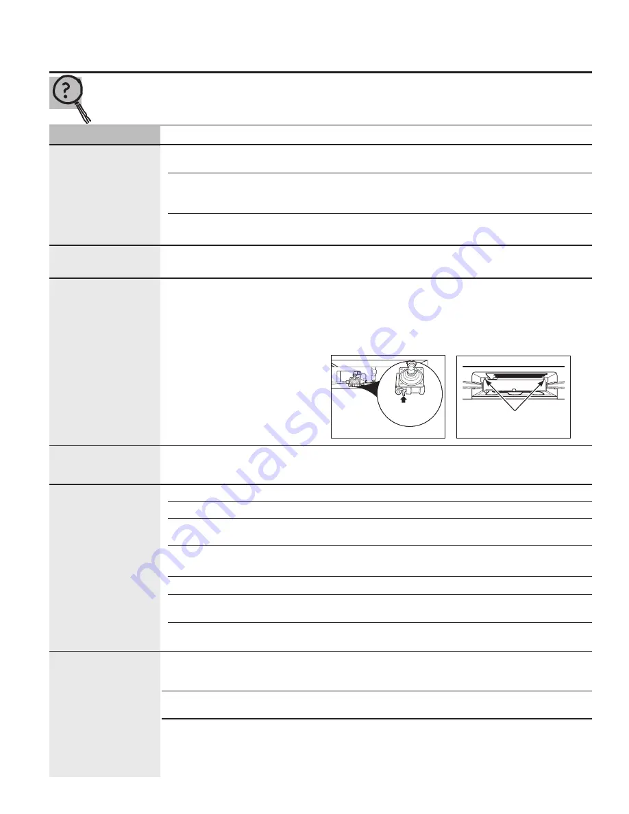 GE JCGBS23 Owner'S Manual & Installation Instructions Download Page 45