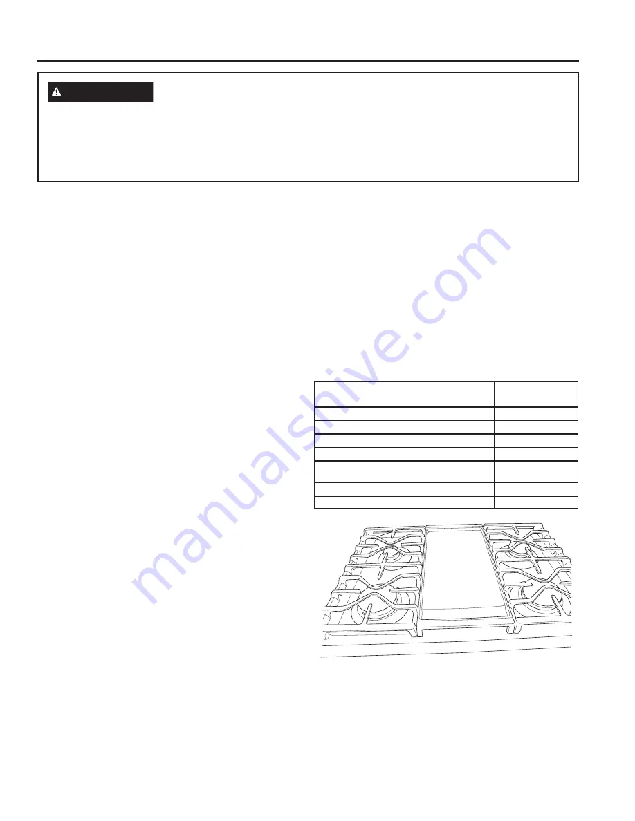 GE JCGBS86 Owner'S Manual Download Page 37