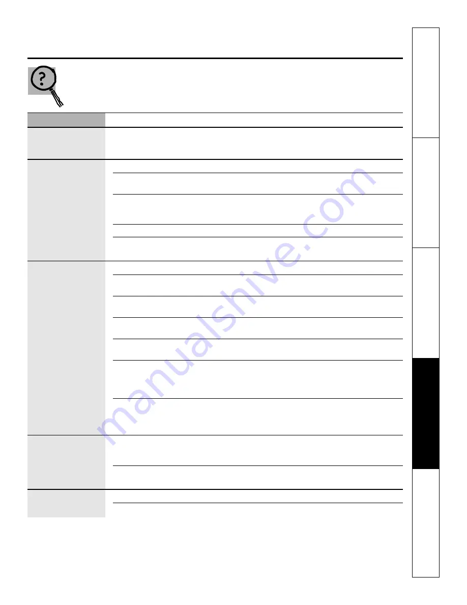 GE JCK 915 Manual Download Page 27