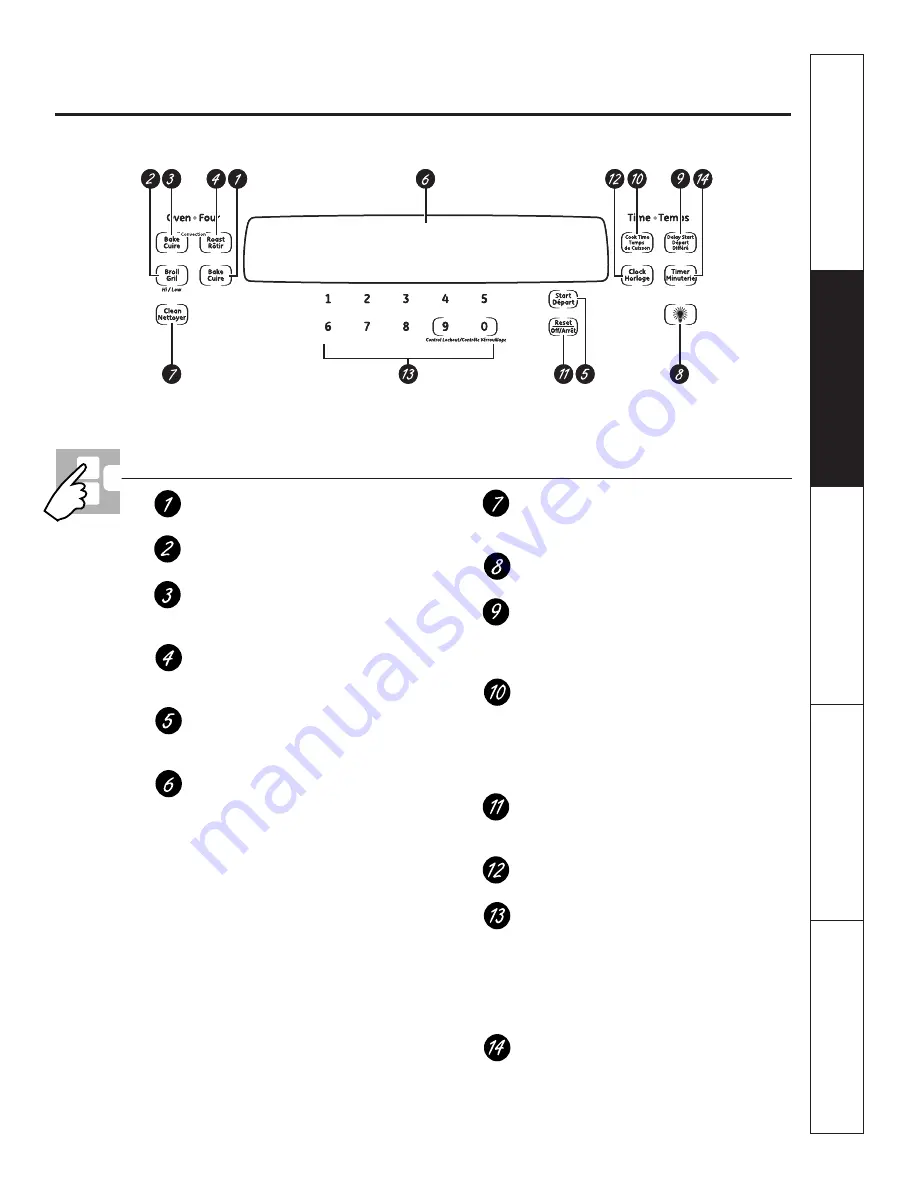 GE JCKP30 Owner'S Manual Download Page 5