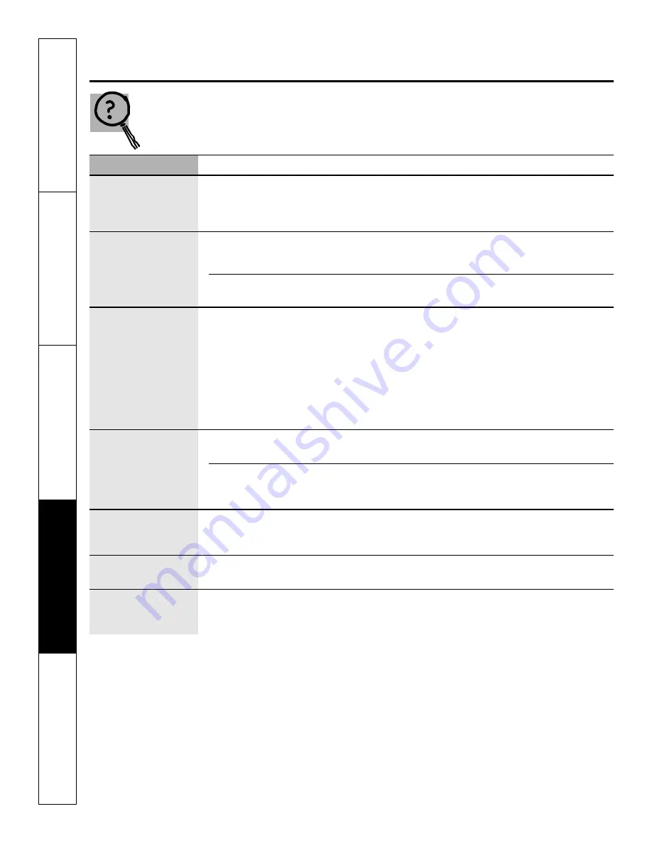 GE JCP346 Owner'S Manual Download Page 12