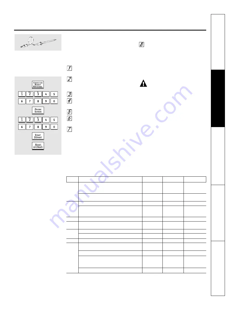 GE JCS968 Owner'S Manual Download Page 21