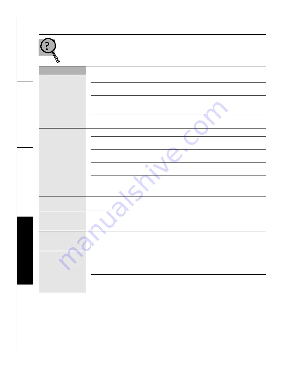 GE JCS968 Owner'S Manual Download Page 38