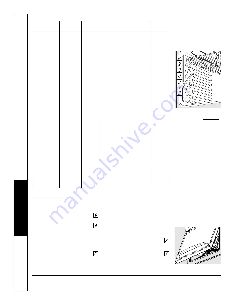 GE JCSP38 Owner'S Manual Download Page 56