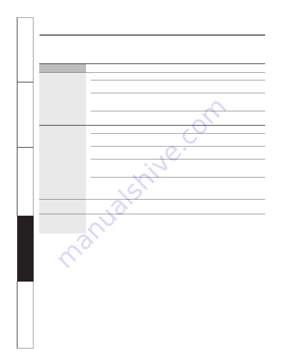 GE JCSP41 Owner'S Manual Download Page 40