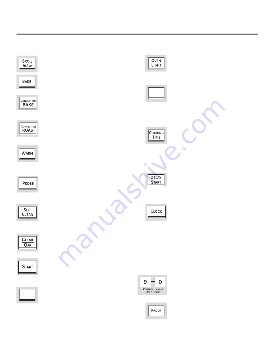 GE JD630SFSS Use And Care Manual Download Page 10