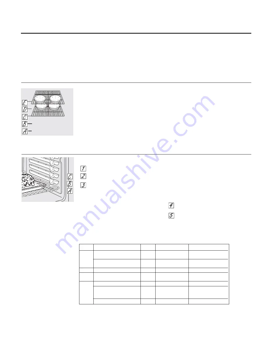 GE JD630SFSS Use And Care Manual Download Page 13