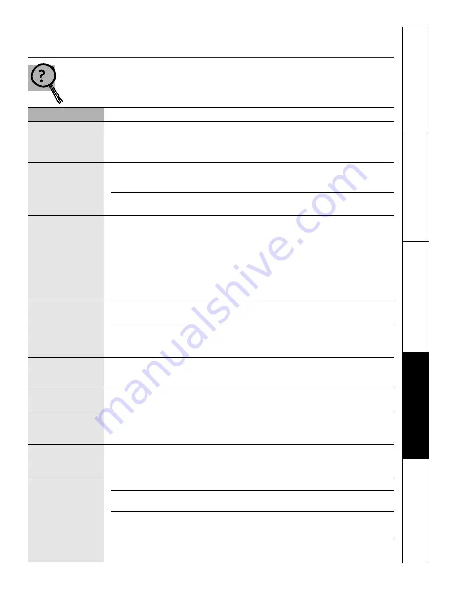 GE JD900 Owner'S Manual Download Page 27