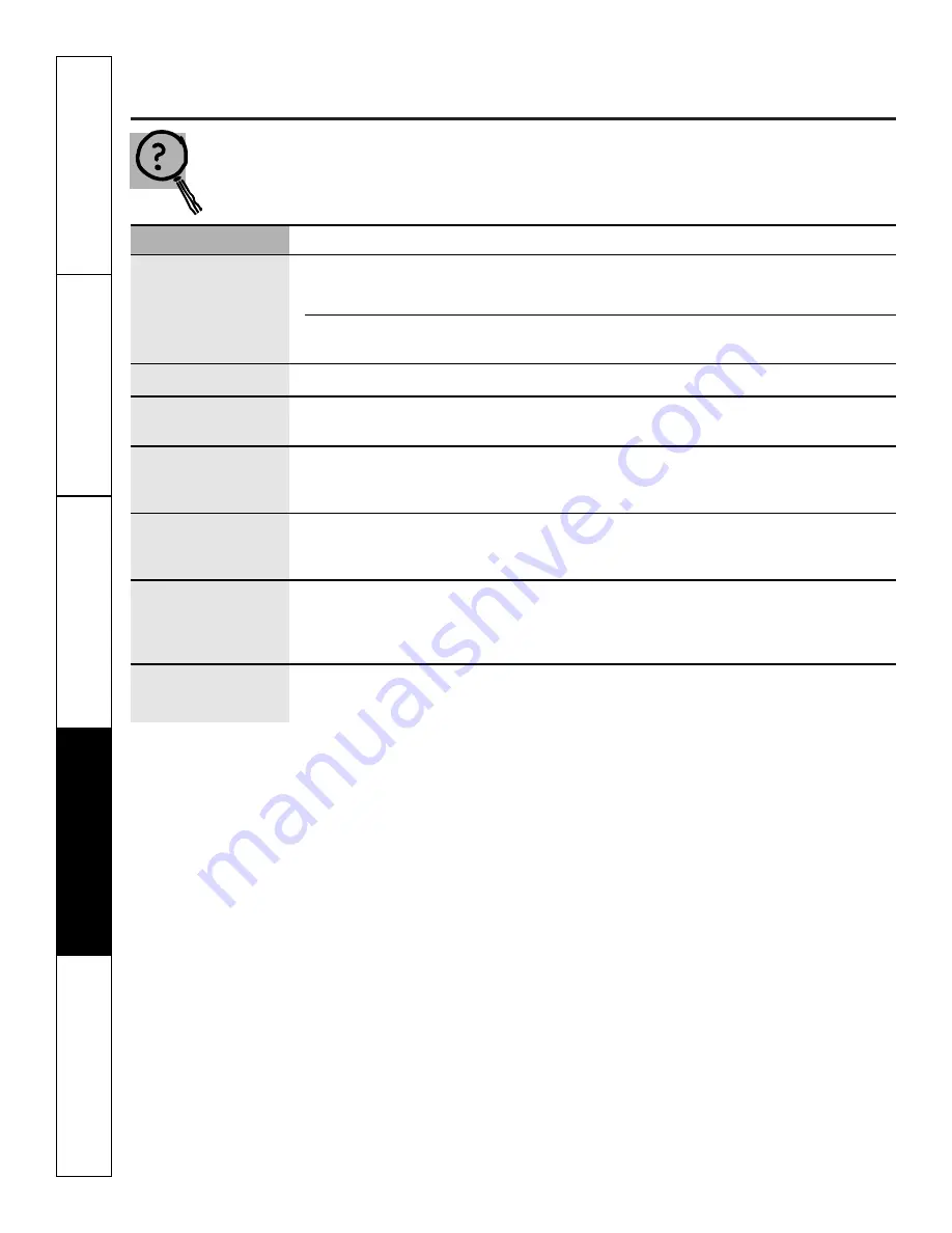 GE JD900 Owner'S Manual Download Page 30